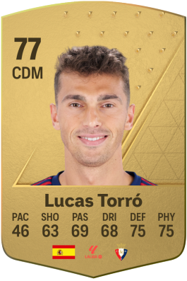 Lucas Torró Marset EA FC 24