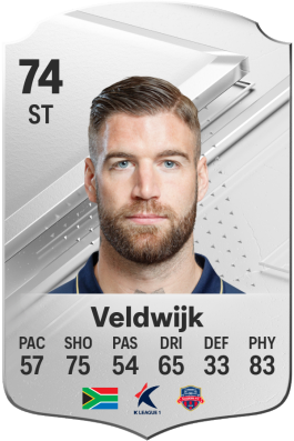 Lars Veldwijk EA FC 24