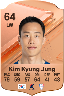 Kyung Jung Kim EA FC 24