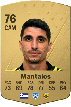 Petros Mantalos EA FC 24
