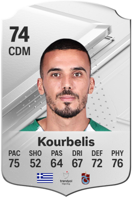 Dimitrios Kourbelis EA FC 24