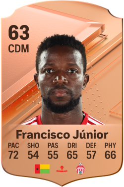 Francisco Santos Júnior EA FC 24