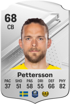 Tom Pettersson EA FC 24
