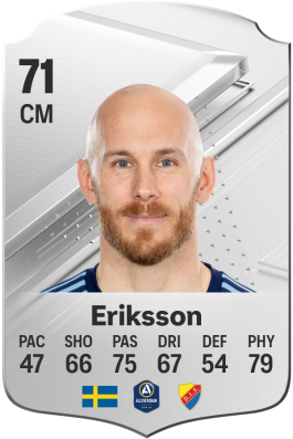 Magnus Eriksson EA FC 24
