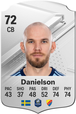 Marcus Danielson EA FC 24