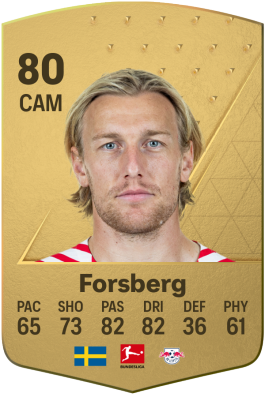 Emil Forsberg EA FC 24