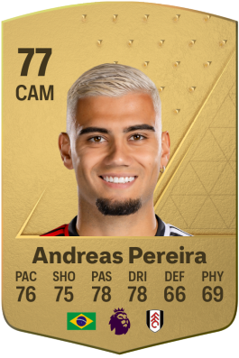 Andreas Pereira