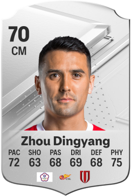 Dingyang Zhou EA FC 24
