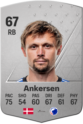 Peter Ankersen EA FC 24