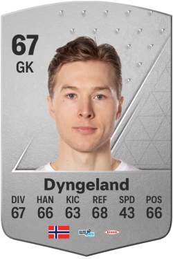 Mathias Dyngeland EA FC 24