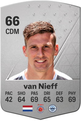 Yoëll van Nieff EA FC 24