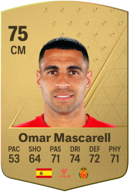 Omar Mascarell González EA FC 24