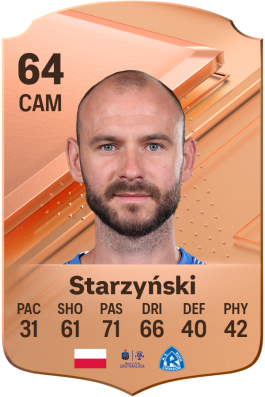 Filip Starzyński EA FC 24
