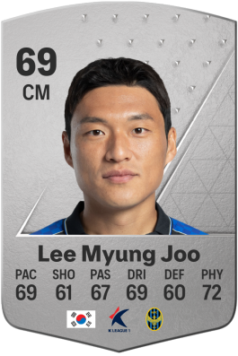 Myung Joo Lee EA FC 24