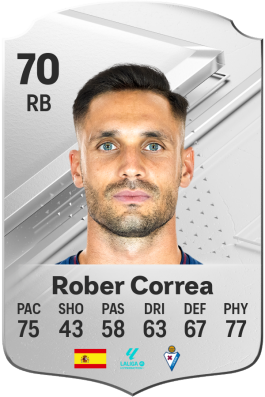 Rober Correa