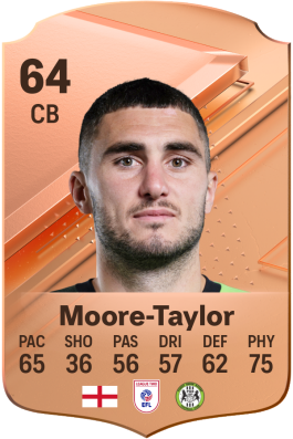Jordan Moore-Taylor EA FC 24
