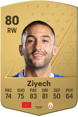Hakim Ziyech EA FC 24