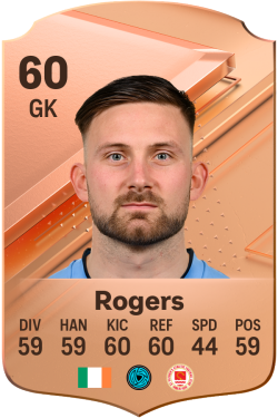 Danny Rogers EA FC 24