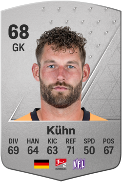 Philipp Kühn EA FC 24