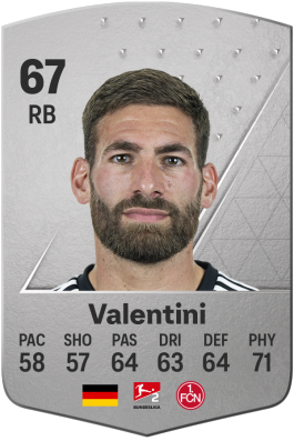 Enrico Valentini EA FC 24