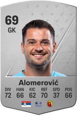 Zlatan Alomerović EA FC 24