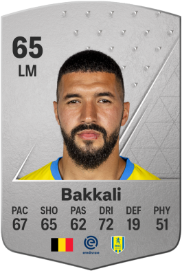 Zakaria Bakkali EA FC 24