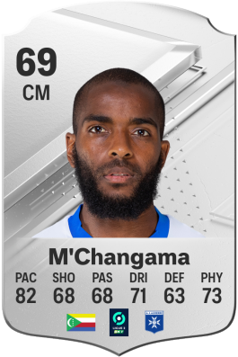 Youssouf M'Changama EA FC 24