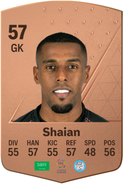 Hussain Shaian EA FC 24