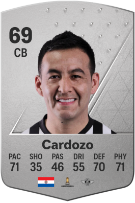 Luis Cardozo EA FC 24