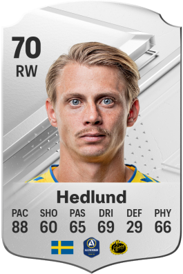 Simon Hedlund EA FC 24