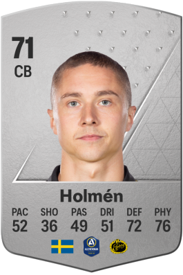 Sebastian Holmén EA FC 24