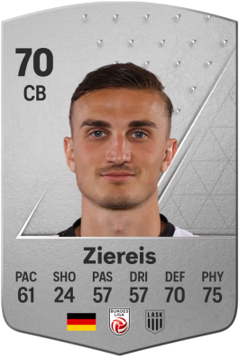 Philipp Ziereis EA FC 24