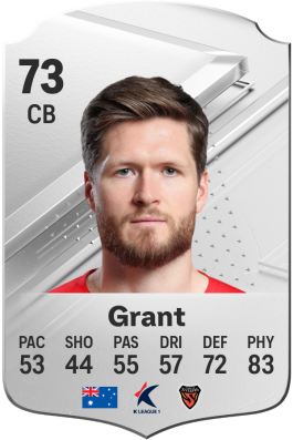 Alex Grant EA FC 24