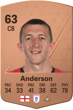 Tom Anderson EA FC 24