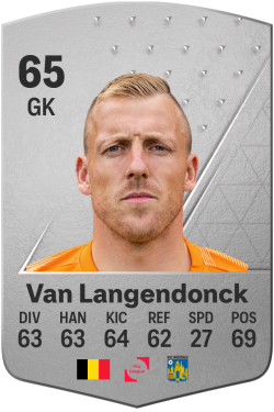 Koen Van Langendonck EA FC 24