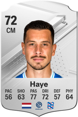 Thom Haye EA FC 24