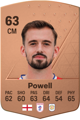 Jack Powell EA FC 24