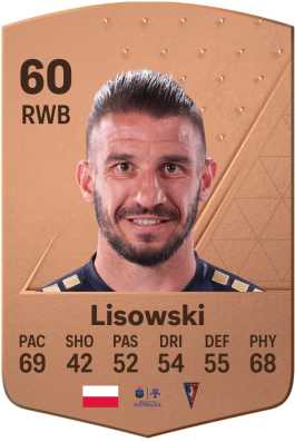 Wojciech Lisowski EA FC 24
