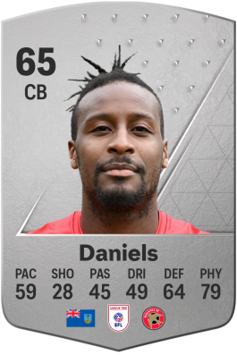 Donervon Daniels EA FC 24