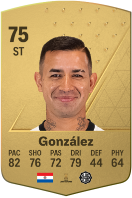 Derlis González EA FC 24