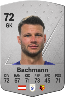 Daniel Bachmann EA FC 24