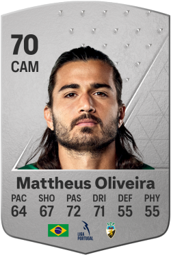 Mattheus A. Gama de Oliveira EA FC 24
