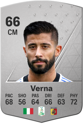 Luca Verna EA FC 24