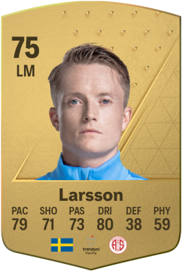 Sam Larsson EA FC 24