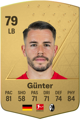 Christian Günter EA FC 24