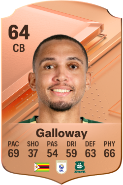 Brendan Galloway EA FC 24
