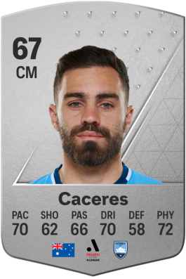 Anthony Caceres EA FC 24