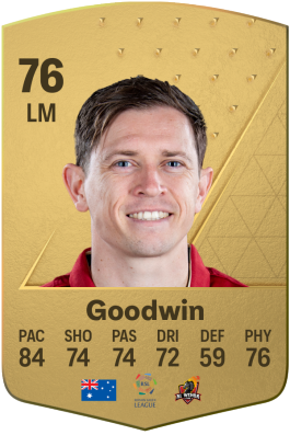 Craig Goodwin EA FC 24