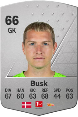 Jakob Busk EA FC 24