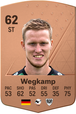 Gerrit Wegkamp EA FC 24